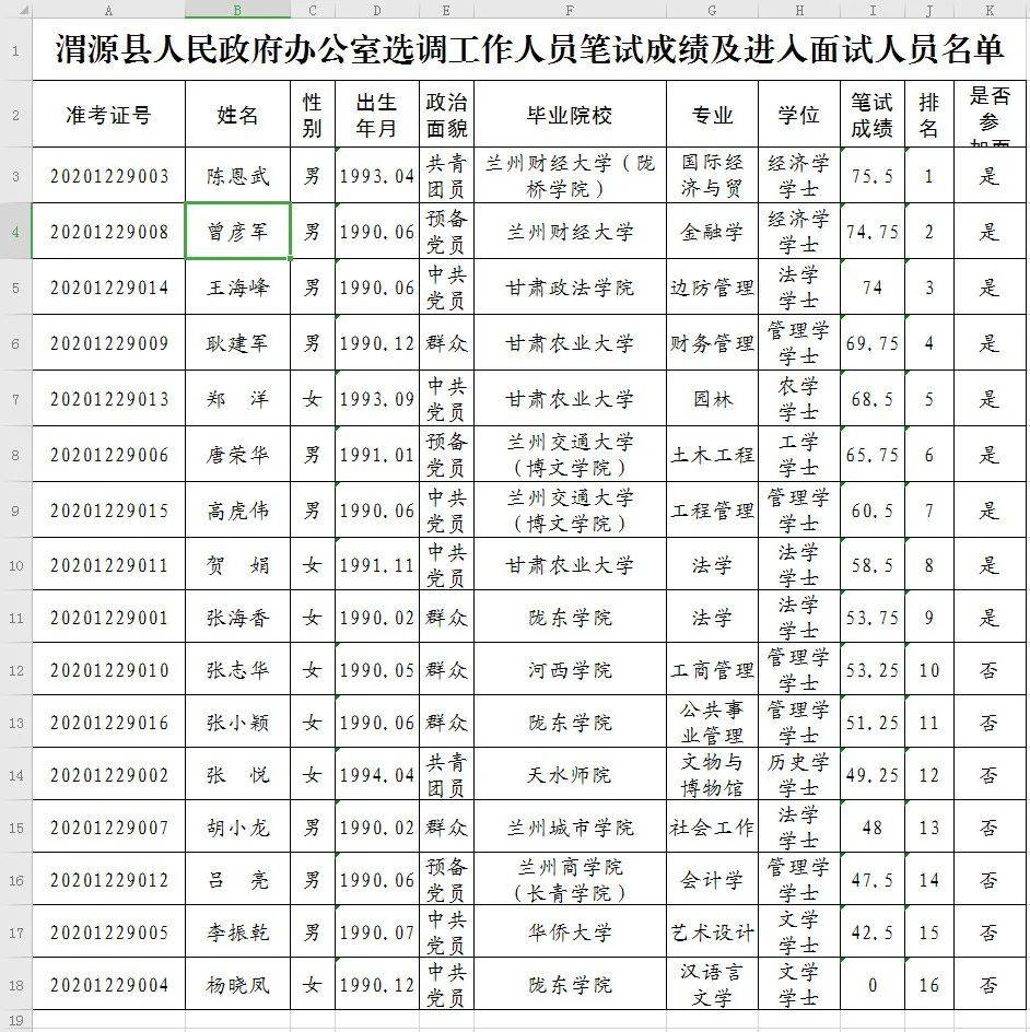 渭源县成人教育事业单位重塑领导团队，人事任命更新推动事业发展