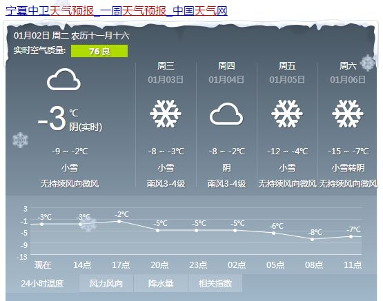 新闻中心 第164页