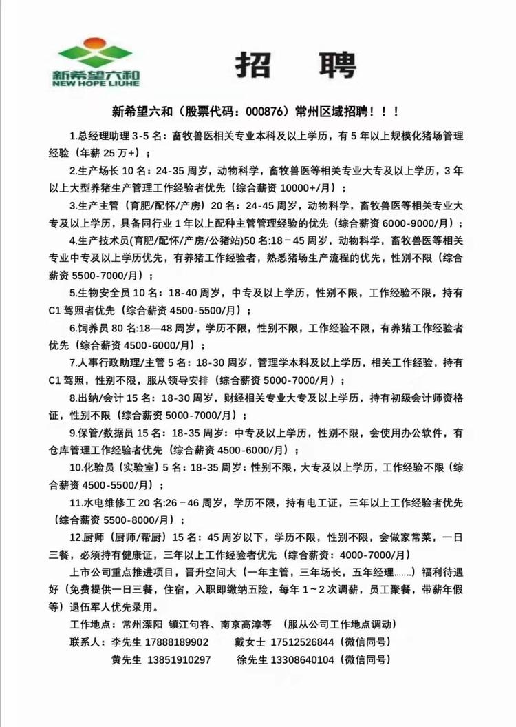 后房农场最新招聘信息与职位详情