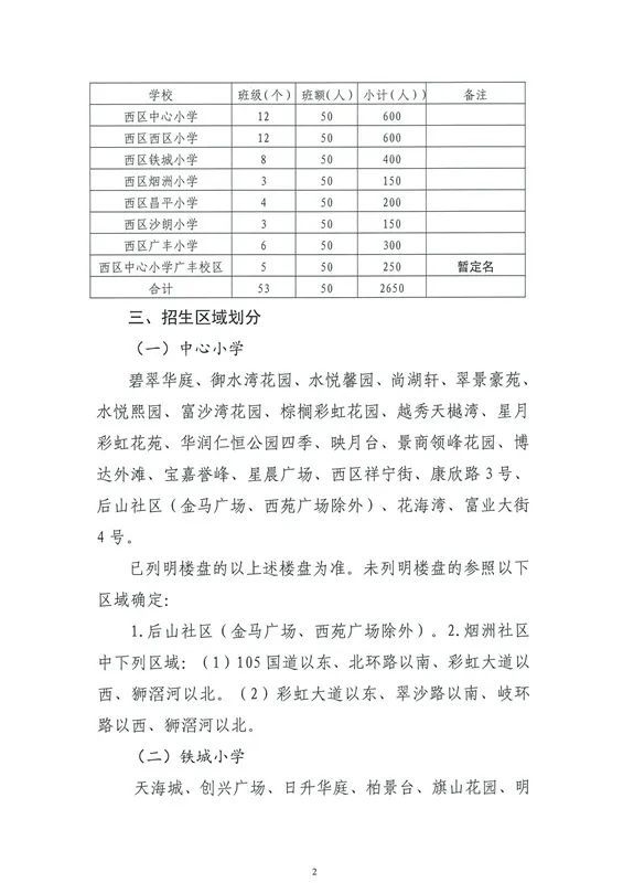 产品中心 第128页