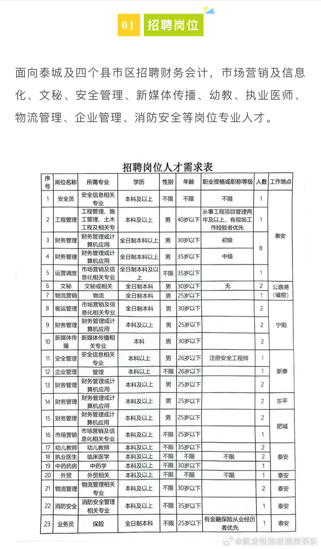 雄县体育局最新招聘信息全面解析