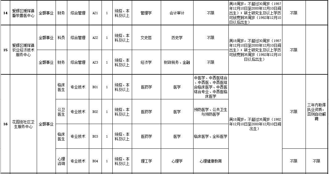 染黛如诗 第2页