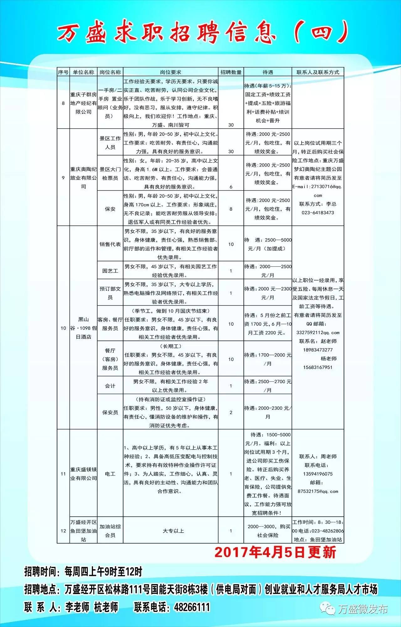 铁长乡最新招聘信息全面解析