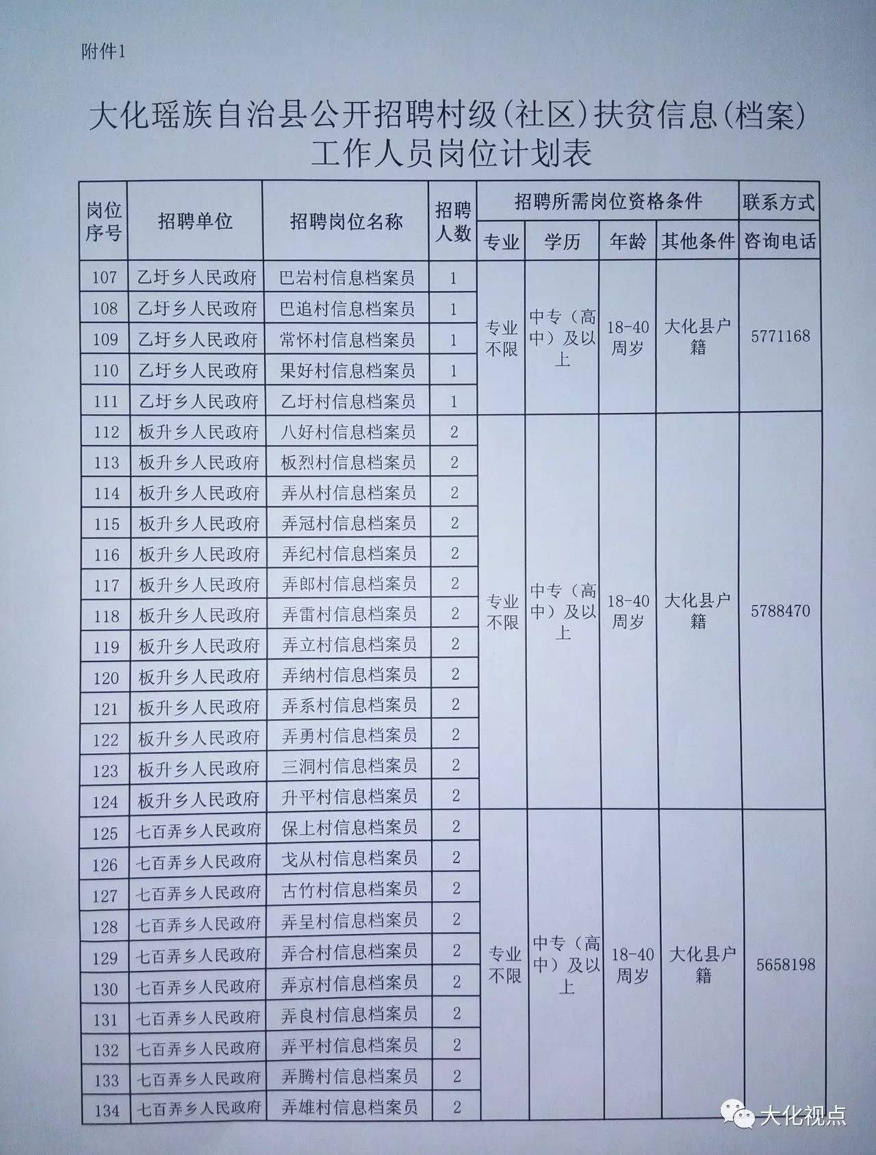 普松村最新招聘信息全面解析