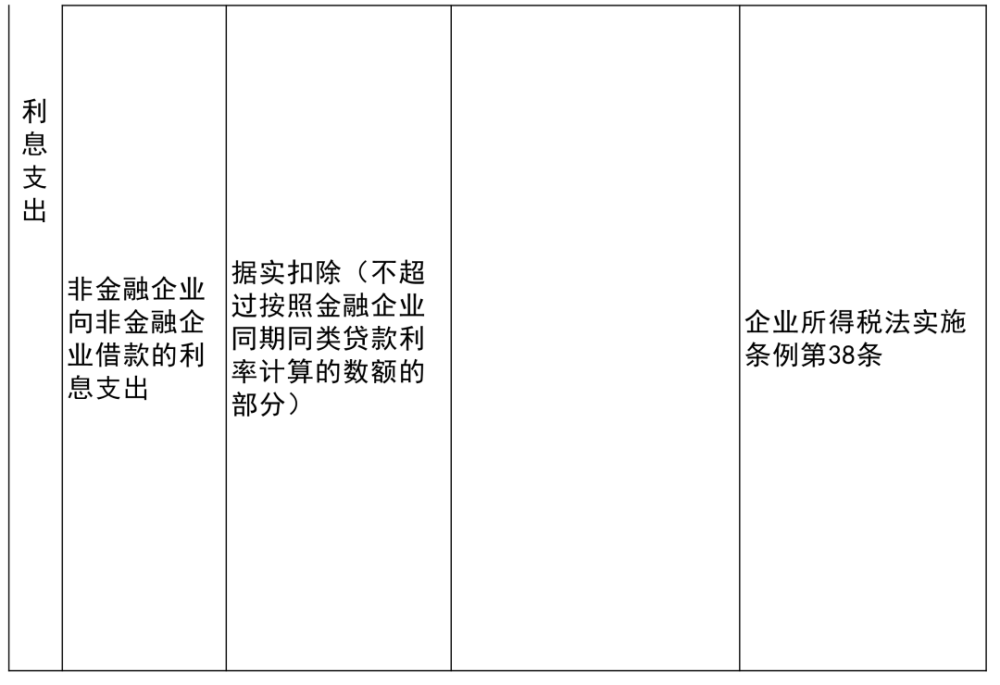 高台县科学技术与工业信息化局最新项目进展报告概览