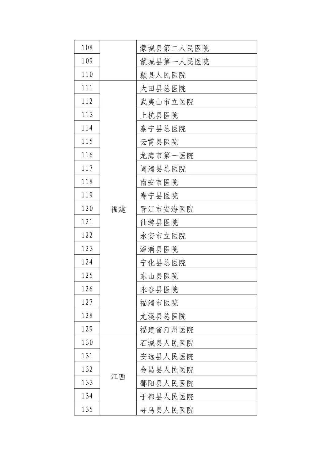 联系我们 第31页