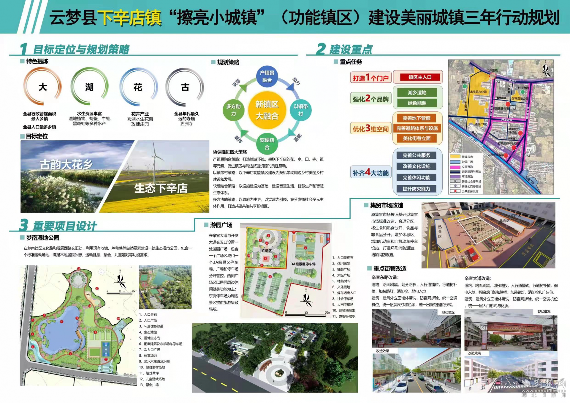 下槐镇未来繁荣蓝图，最新发展规划揭秘