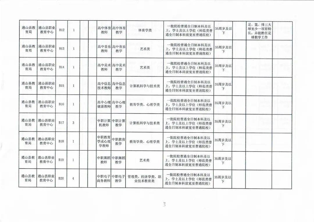 上甘岭区特殊教育事业单位最新项目概览