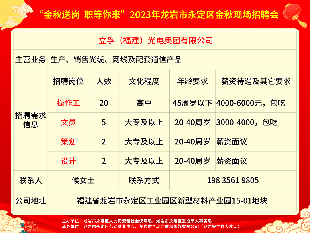 安溪县审计局最新招聘启事