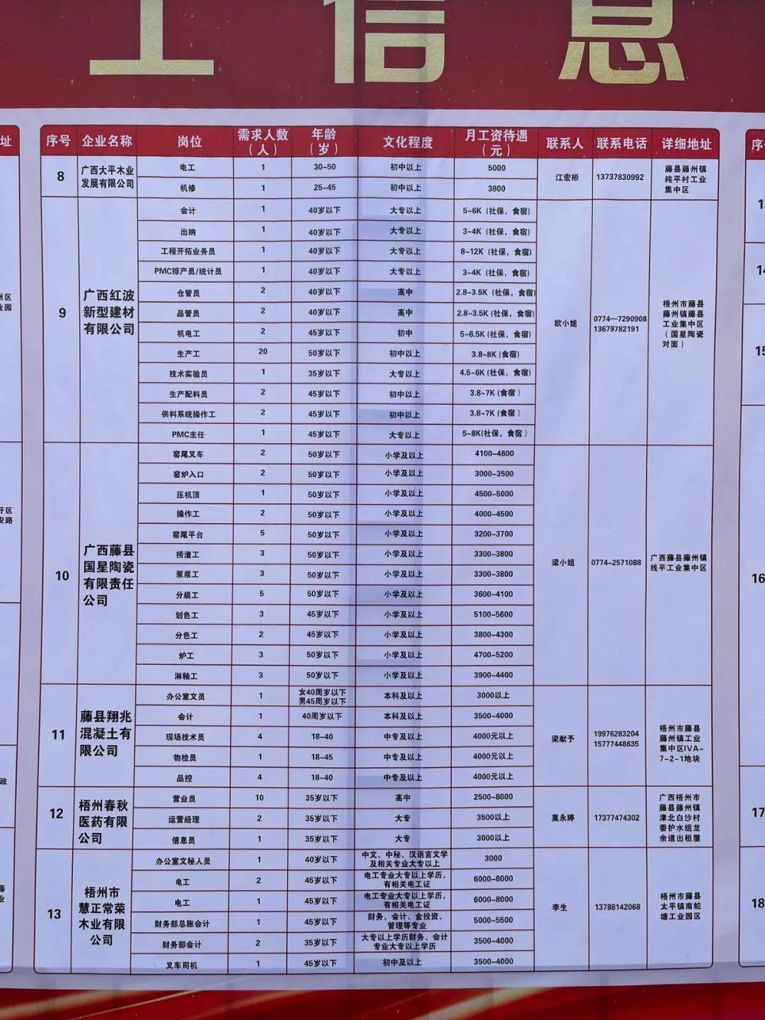 郾城区级托养福利事业单位新项目深度探究