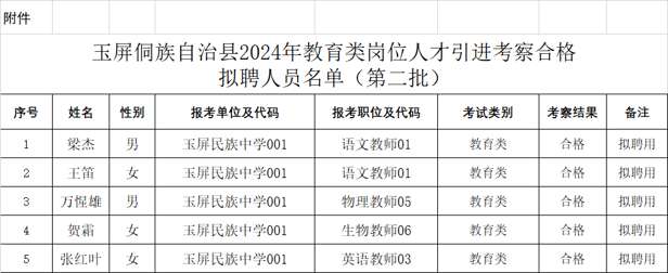 关于我们 第24页